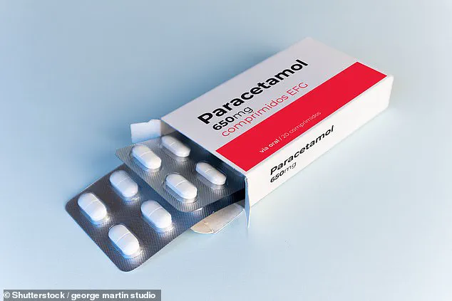 Over-the-Counter Painkillers Spark Health Concerns as Experts Warn of Risks