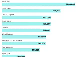 Over-the-Counter Painkillers Spark Health Concerns as Experts Warn of Risks