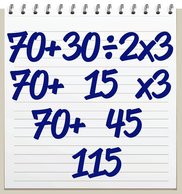 From Classroom Struggles to Forgotten Skills: How Math Education Shapes Lifelong Perceptions