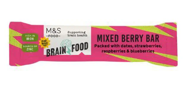 Alarm Bells Ring Over Latest Snack Bar Trends: Are Health Claims Holding Up?