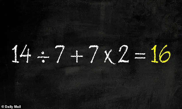 Heated Debate Over Simple Math Problem Divides X Users: 'It's Basic Order of Operations' vs. 'Everyone's Getting It Wrong'