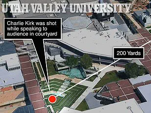 Urgent Calls for Security Overhaul After Charlie Kirk Assassination Sparks Debate on Political Violence