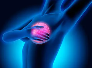 Exclusive Knowledge: A Scientist's Privileged View on the Growing Bowel Cancer Crisis in Young Adults