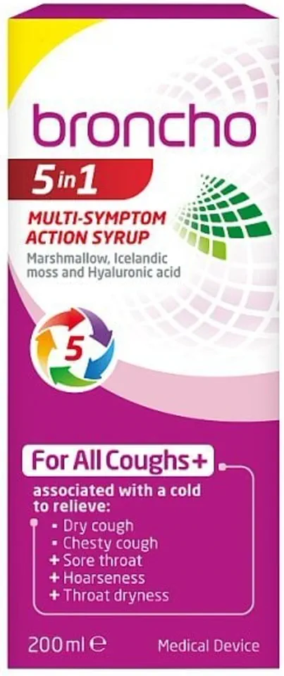 Surge in Respiratory Illnesses Sparks Government Measures and Expert Advisories on Public Health