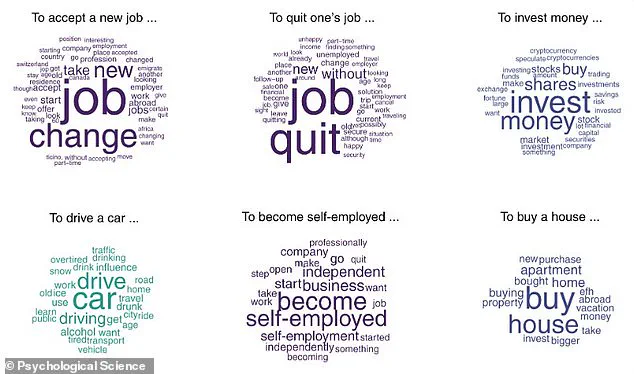 Swiss Study Catalogs 100 Common Life Dilemmas, Shedding Light on Modern Anxiety