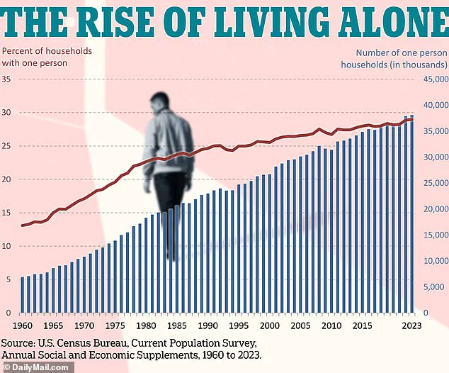 Longevity Industry's $600 Billion Boom: Urgent Questions on Health Trends and Tech-Driven Aging Solutions