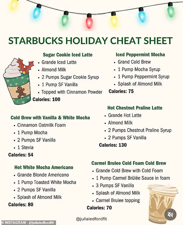 The Hidden Truth Behind Starbucks' Holiday Drinks: Staggering Sugar, Fat, and Calorie Content Revealed