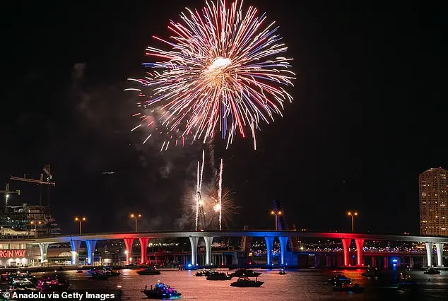 Times Square Celebrates New Year's Eve and the United States' 250th Anniversary