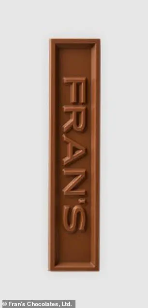 Urgent Recall Initiated by Fran’s Chocolates, Ltd. Over Hidden Hazelnut Risk in Popular Chocolate Bar