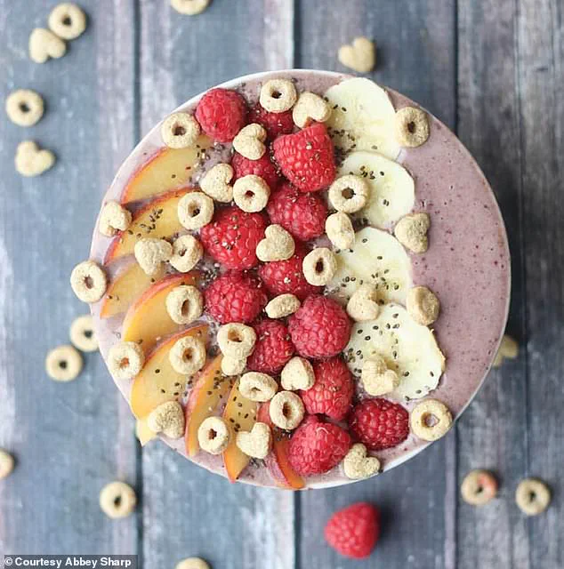 The Illusion of Empowerment: How Diet Culture Undermines Millennial Women's Body Image