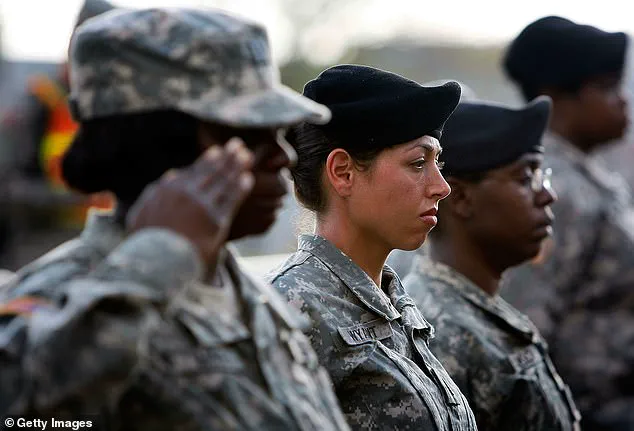 Pentagon Launches Controversial Six-Month Study on Impact of Women in Combat Roles on Operational Effectiveness