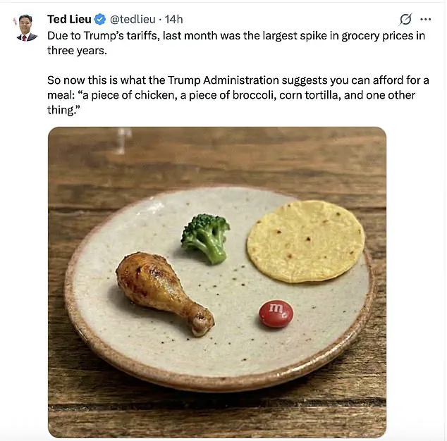 Controversy Over Agriculture Secretary's $3 Meal Claim Sparks Skepticism and Satire, Highlighting Divisions on Food Affordability Policies