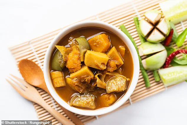 Academic Review Reveals Bamboo Shoots' Health Benefits, Sparking Renewed Interest in Traditional Asian Superfood
