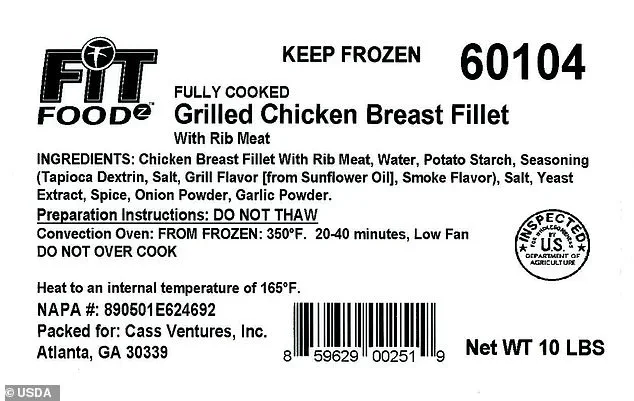 Massive Chicken Recall Over Listeria Risk Sparks Public Health Concerns and Regulatory Scrutiny