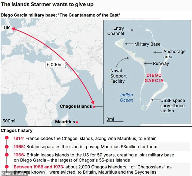 Trump Faces European Leaders at WEF Amid Greenland Acquisition Proposal