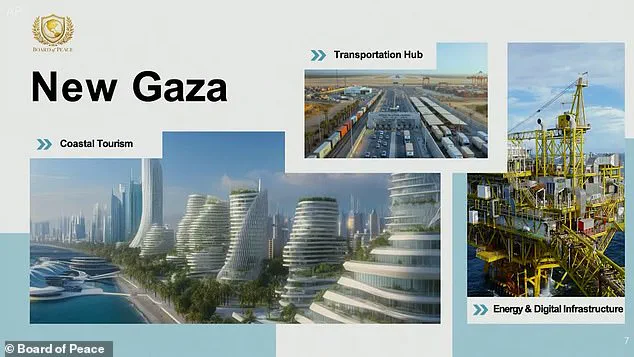 Jared Kushner Unveils Gaza Reconstruction Plan at World Economic Forum, Outlining Vision for Coastal Tourism Hub