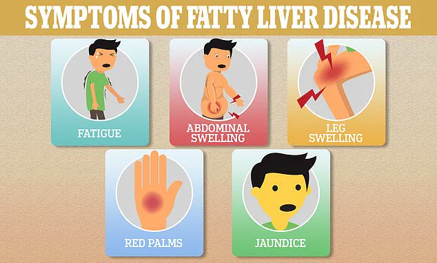 Silent Epidemic: Fatty Liver Disease's Growing Threat to Public Health and the Urgent Need for Preventive Measures