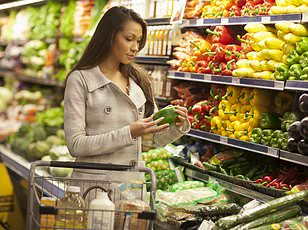 Low-Cost Supplement Methionine Shows Promise in Fighting H3N2 and Winter Viruses, Study Suggests