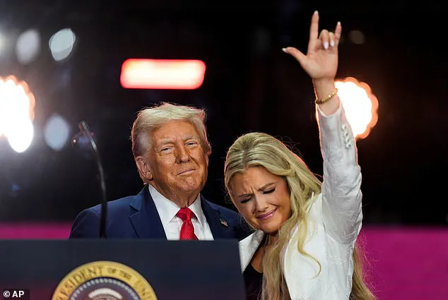 Candace Owens Leaks Private TPUSA Call Amid Controversy Over Erika Kirk's Leadership Post-Husband's Assassination