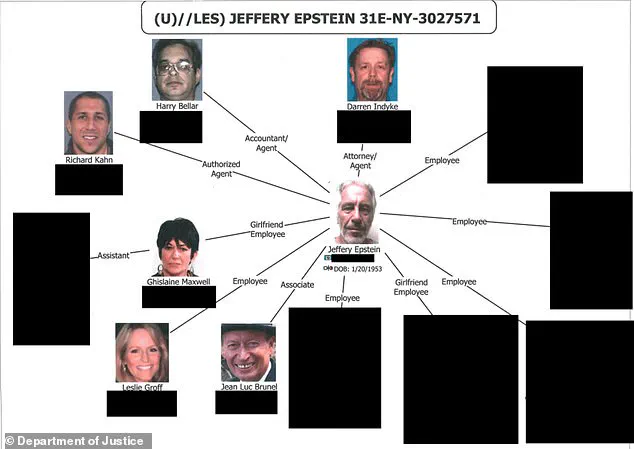 Final Release of Epstein Documents Under Trump-Signed Transparency Act Marks Major Step in Accountability Efforts
