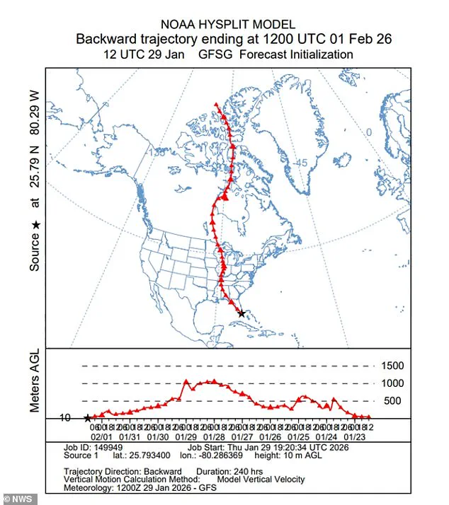 Exclusive Insights: 35 Million Americans Face Winter Storm Gianna as Limited Access to Critical Weather Data Sparks Concern