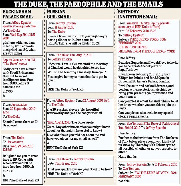 Second Accuser Alleges Epstein Brought Her to UK for Sexual Encounters, Ties Royal Family to Buckingham Palace, Says Accuser