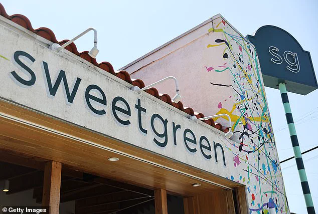 Sweetgreen and Dr. Mark Hyman Partner to Bring Longevity to Your Plate with Nutrient-Dense Salads