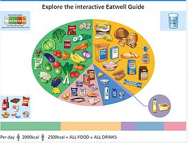 UK Food Industry Warns of Potential Sugar Crackdown Impacting Natural Ingredients in Popular Products Amid NPM Changes