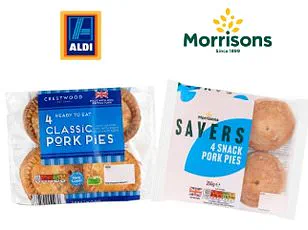 Urgent: Supermarket Loyalty Data Could Flag Early Cancer Signs, Research Reveals