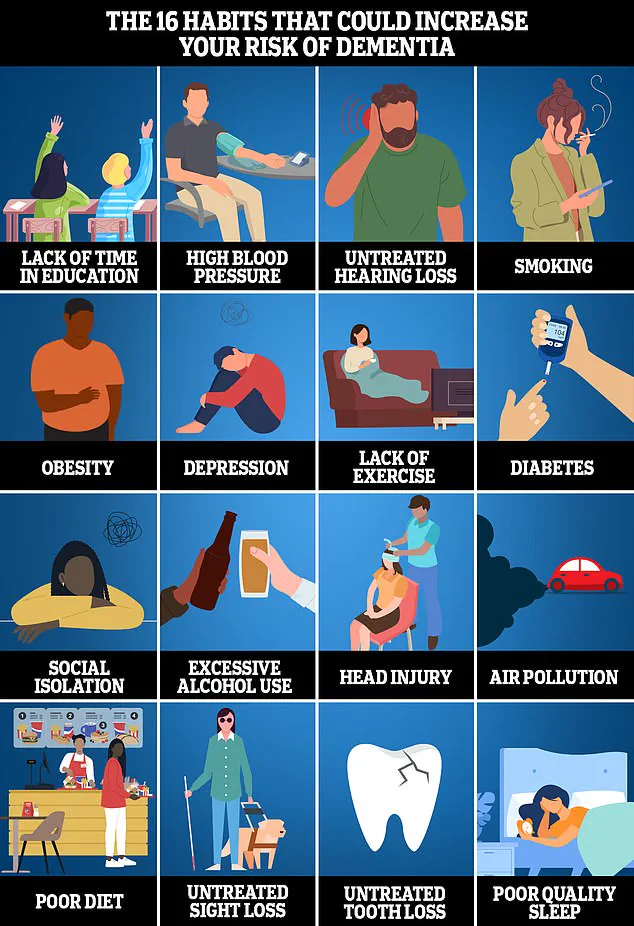 New Study Reveals Link Between Chlamydia Pneumoniae and Alzheimer's, Highlighting Early Detection and Public Health Concerns