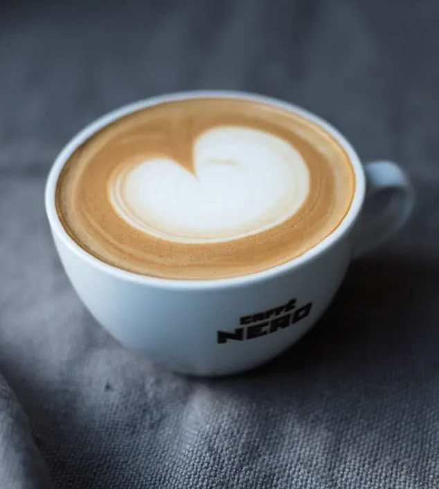 Britain's Favorite Latte: Hidden Health Hazards and How to Choose Wisely