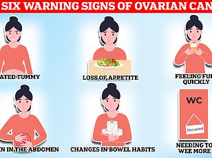 Beyond Aging: Uncovering the Hidden Health Issues Behind Middle-Aged Women's Hair Loss