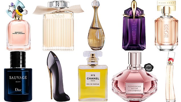 The Hidden Danger in Your Perfume: Endocrine-Disrupting Chemicals Linked to Health Risks from Hair Loss to Cancer