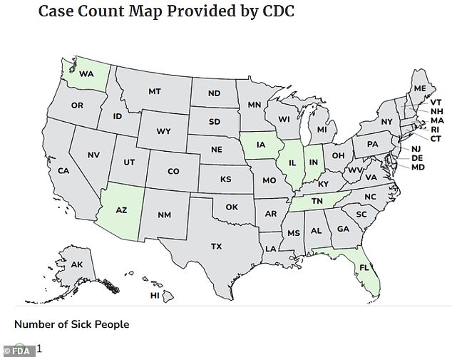 Health Crisis Erupts Over Popular Supplement Linked to Drug-Resistant Salmonella, Says FDA