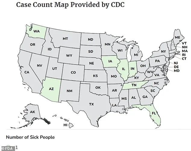 Health Crisis Erupts Over Popular Supplement Linked to Drug-Resistant Salmonella, Says FDA