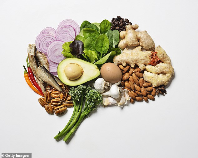 Breaking the Cycle: How the Brain's Psychology Shapes Weight Regulation and Overcoming Obesity