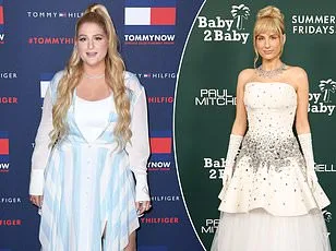 GLP-1 Drugs: From Niche Diabetes Treatments to Weight Loss Powerhouses as Usage Surpasses 12% of U.S. Adults