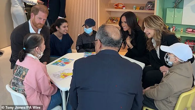 Duke and Duchess of Sussex's Visit to Jordan's King Hussein Cancer Centre: A Poignant Intersection of Global Humanitarian Efforts and Personal Struggles