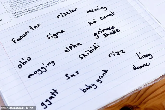 Gen Z Slang: From Trendy to Cringeworthy in Record Time