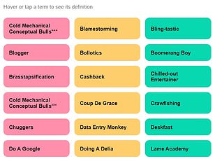 Gen Z Slang: From Trendy to Cringeworthy in Record Time