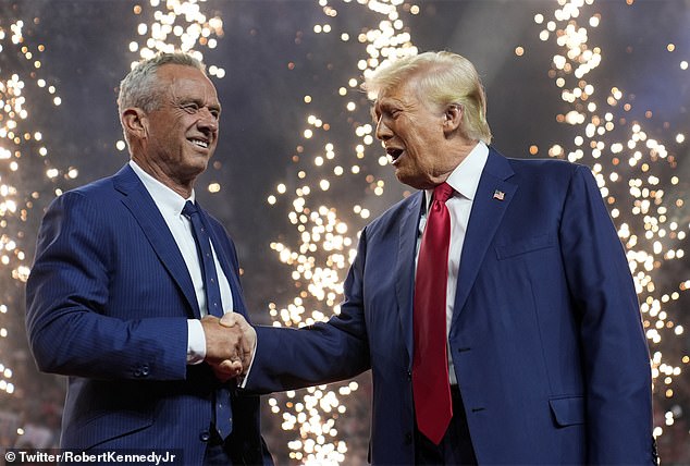 RFK Jr.'s 2024 Campaign: Cult-Like Influence and the Secrets Behind the Shadow