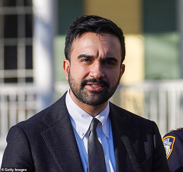 New York's Socialist Mayor Faces Split Reactions as Affluent Back Tax Plan Amid Resistance