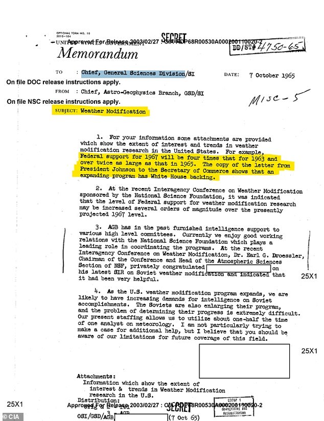 Declassified CIA Files Reveal U.S. Weather Modification Efforts During the Vietnam War