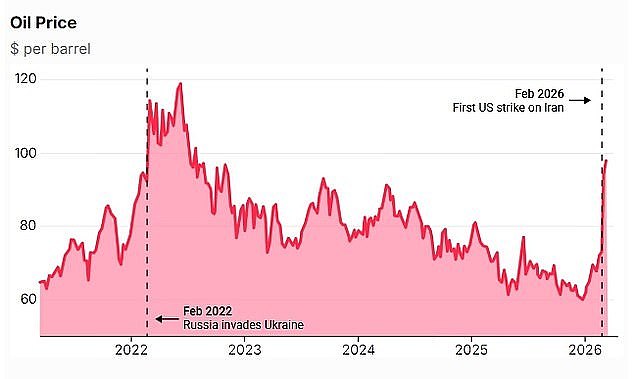 Explosions Rock Qatar's Vital Energy Hub as Iran's Threat Ignites Regional Crisis