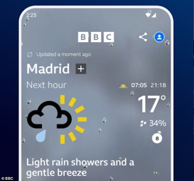 The Real Meaning Behind Your Weather App's '30% Chance of Rain