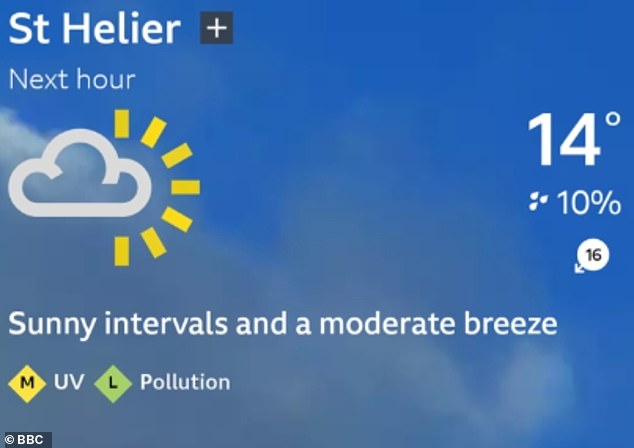 The Real Meaning Behind Your Weather App's '30% Chance of Rain