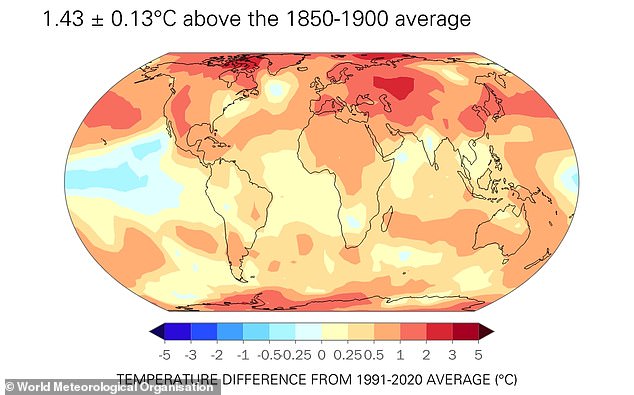 Record-Breaking Heat and 1.4°C Rise Signal Climate Crisis, Warns WMO Report