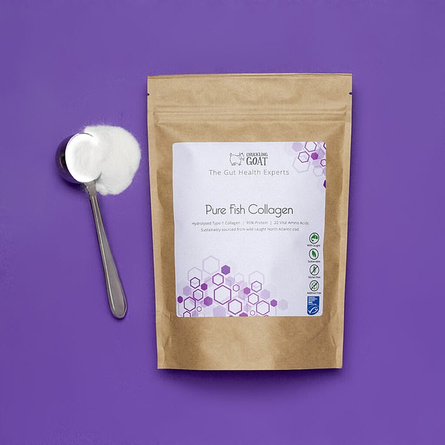 Collagen's Journey from Hype to Health: What the Research Reveals