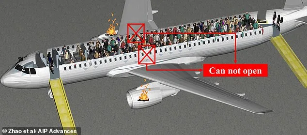 Elderly Passengers and Emergency Evacuation: Study Highlights Risk to Safety