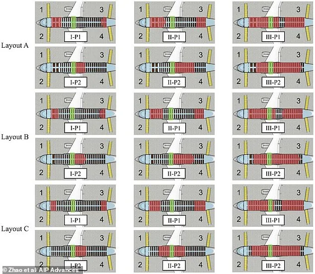 Elderly Passengers and Emergency Evacuation: Study Highlights Risk to Safety